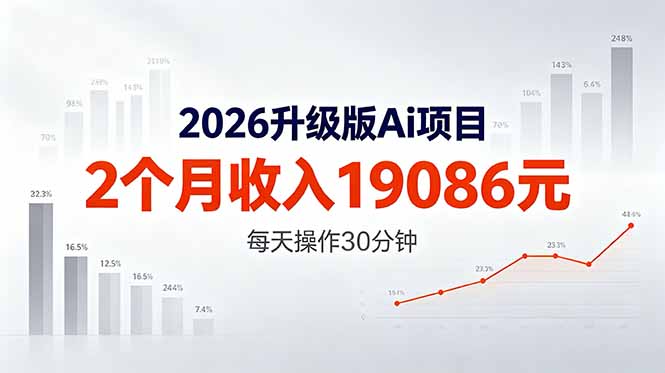 2026升级版Ai任务，2个月收入19086元，熟练后每天操作30分钟！-hl998