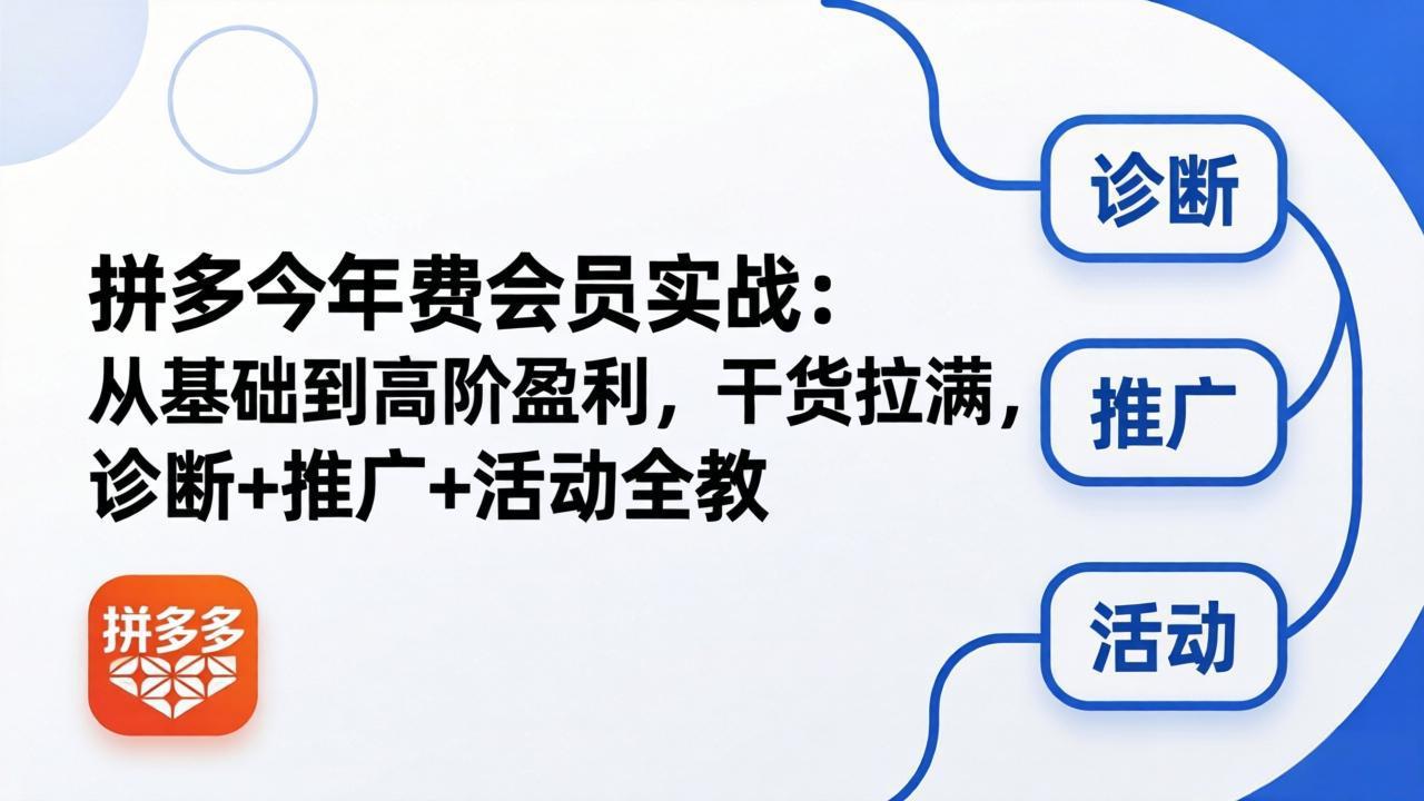拼多多年费会员实战(更新26年5月11-hl998