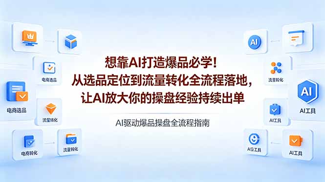 想靠AI打造爆品必学！从选品定位到流量转化全流程落地，让AI放大你的操盘经验持续出单-hl998