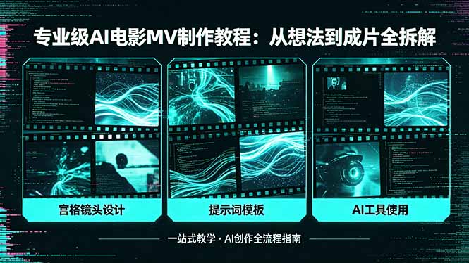 专业级AI电影MV制作教程，从想法到成片全拆解，宫格镜头+提示词模板+AI工具一站式教学-hl998