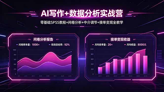AI写作+数据分析实战营，零基础SPSS教程+问卷分析+中介调节+接单变现全教学-hl998