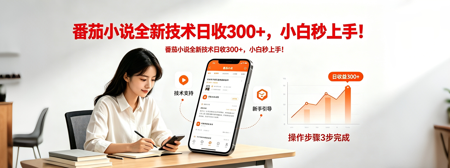 番茄小说全新技术全新玩法！无脑日收300+-hl998
