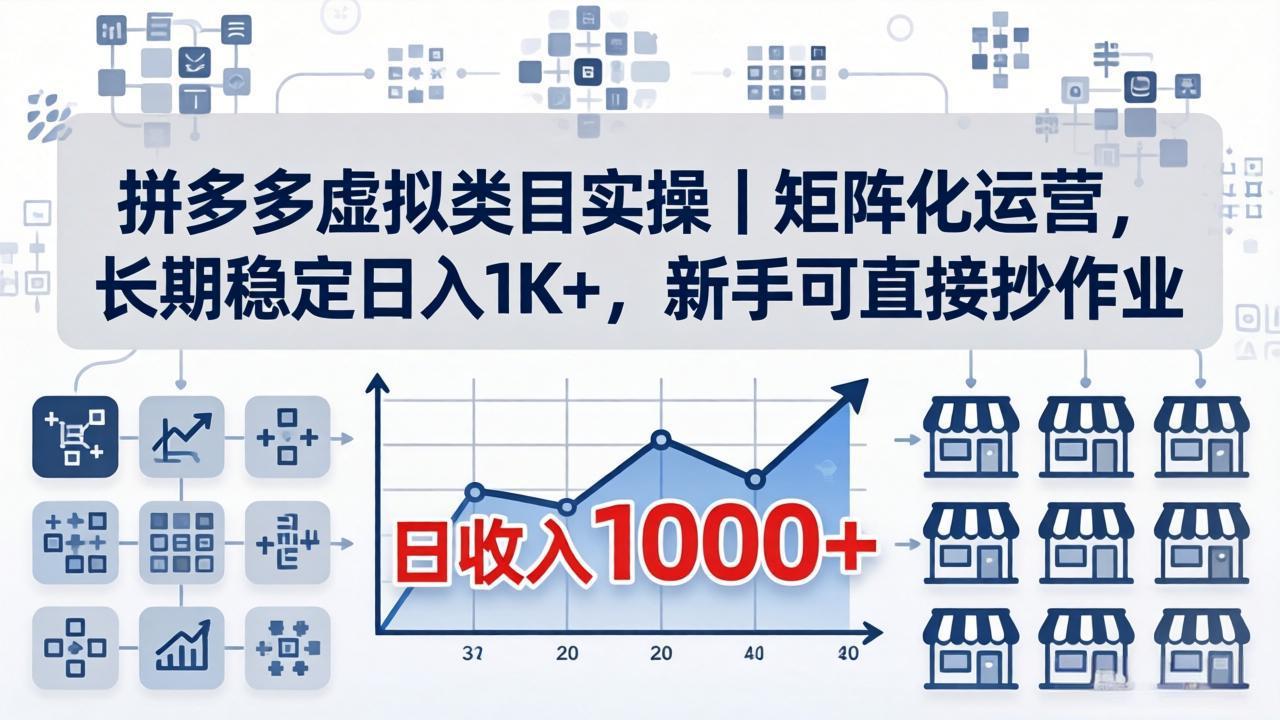 拼多多虚拟类目实操｜矩阵化运营，长期稳定日入 1K+，新手可直接抄作业-hl998