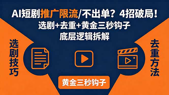 AI短剧推广总被限流、不出单？4招选剧+去重技巧+黄金三秒钩子，手把手拆解底层逻辑-hl998