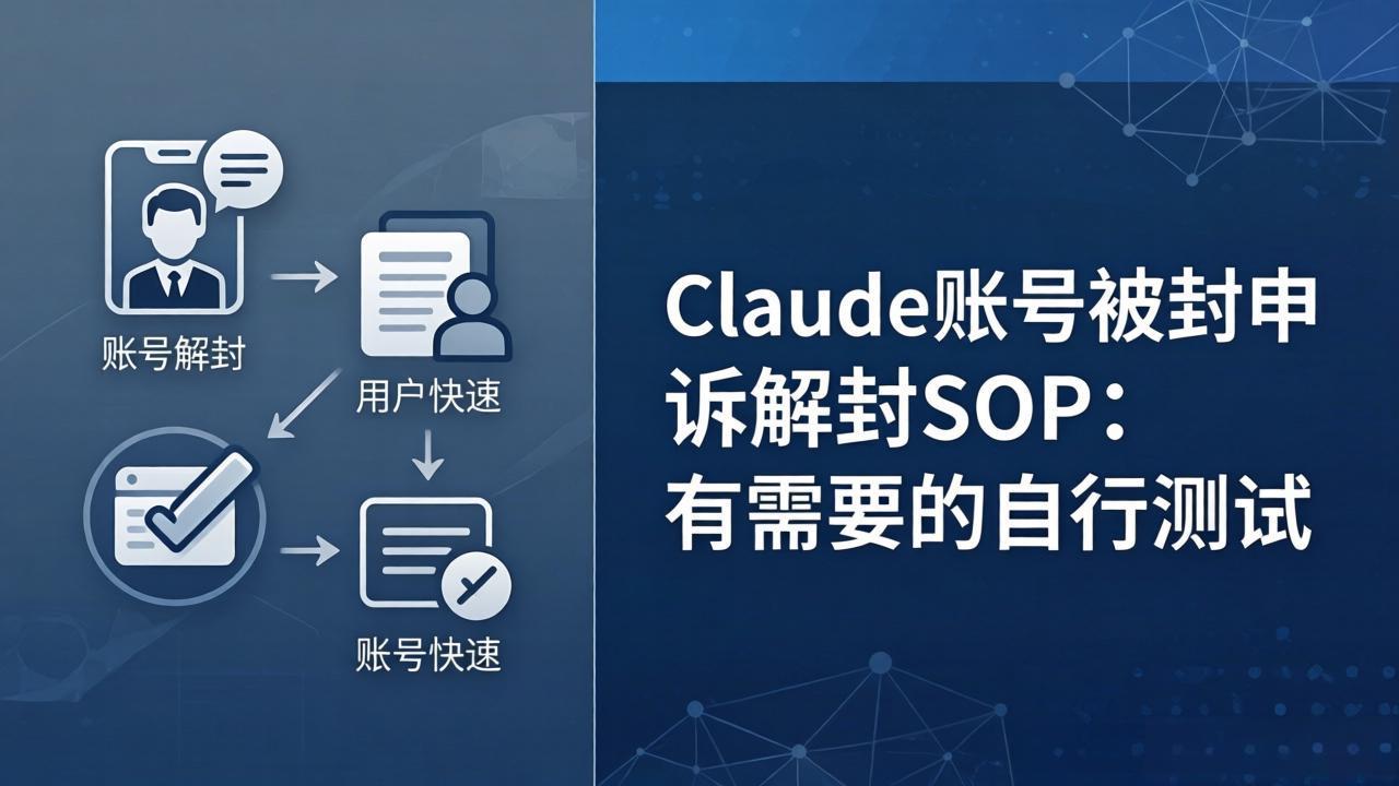 Claude账号被封申诉解封SOP：有需要的自行测试-hl998