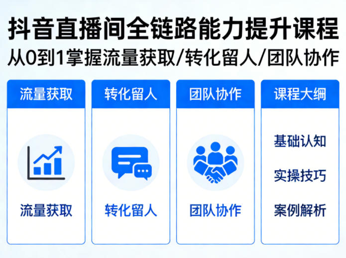 抖音直播间浓缩版视频课程，从0到1掌握直播间流量获取、转化留人、团队协作的全链路能力-hl998