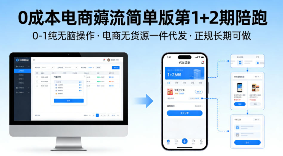 0成本电商薅流简单版第1+2期陪跑，0-1纯无脑操作，电商无货源一件代发，正规长期可做-hl998