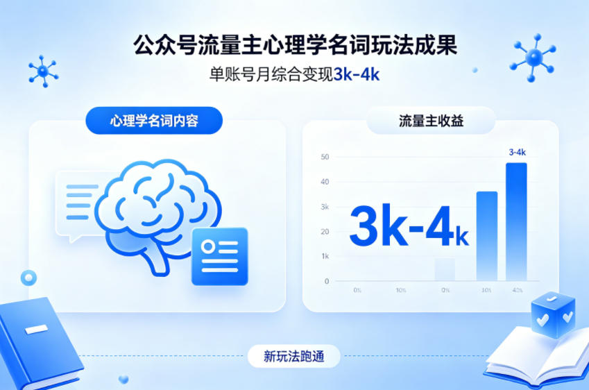 公众号流量主新跑通心理学名词玩法，单账号月综合变现3k-4k-hl998