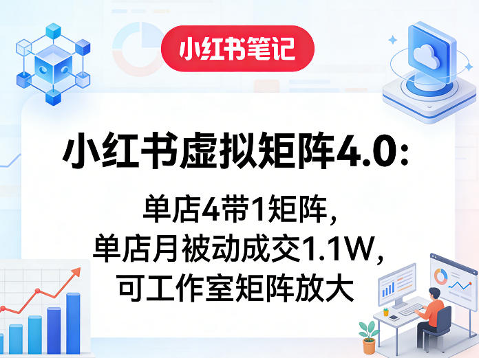 小红书虚拟矩阵4.0：单店4带1矩阵，单店月被动成交1.1W，可工作室矩阵放大-hl998