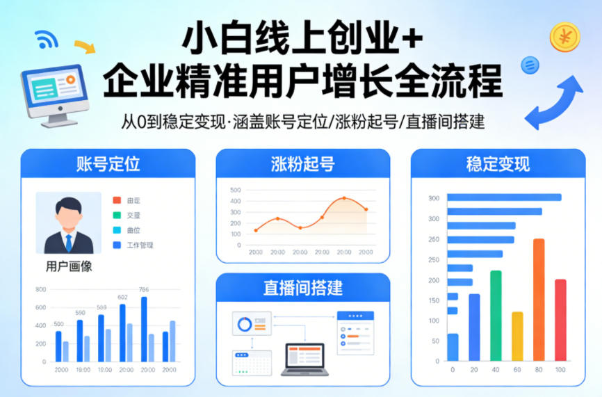 小白线上短视频创业+企业精准用户增长全流程，涵盖账号定位、涨粉起号，直播间搭建等，从0做到稳定变现-hl998