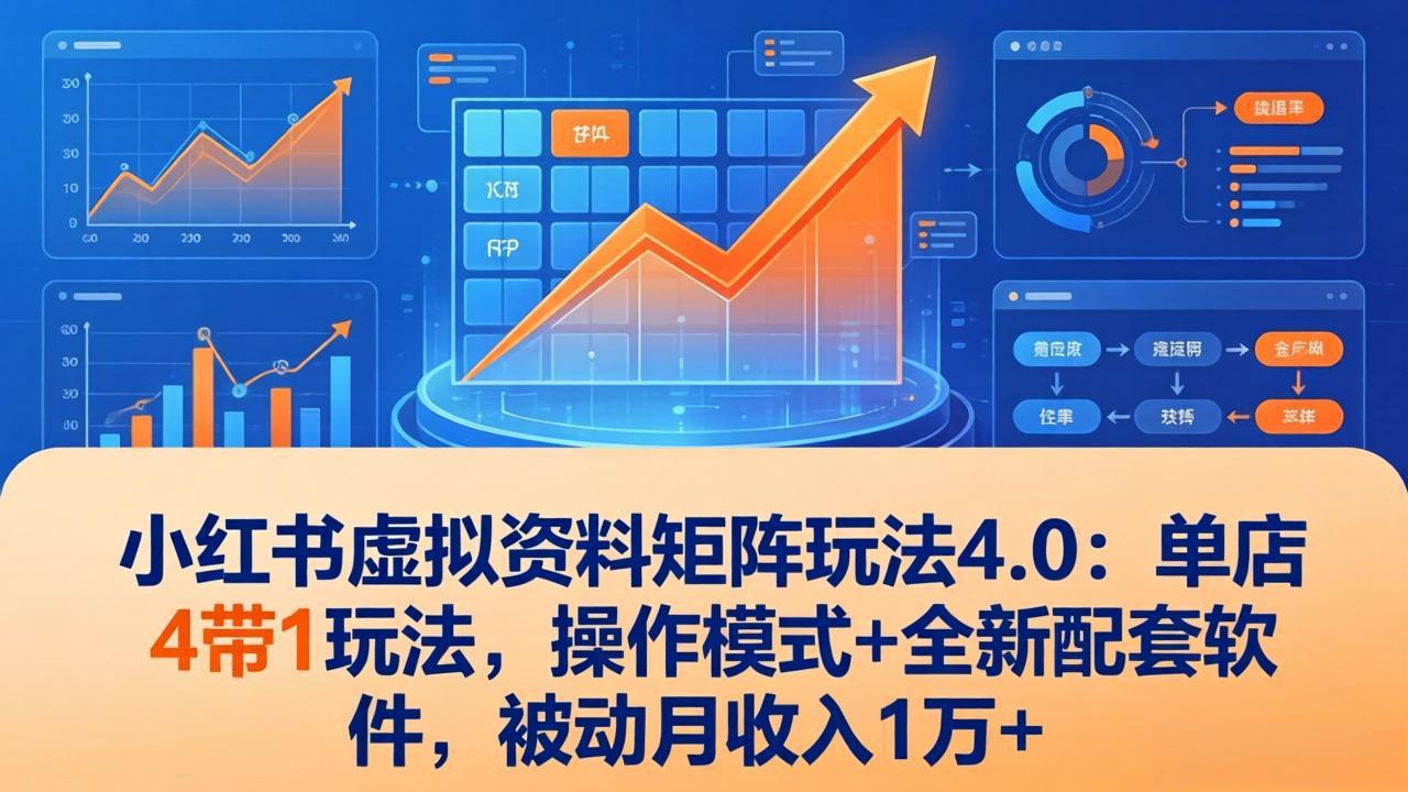 小红书虚拟资料矩阵玩法4.0：单店4带1玩法，操作模式+全新配套软件，被动月收入1万+-hl998