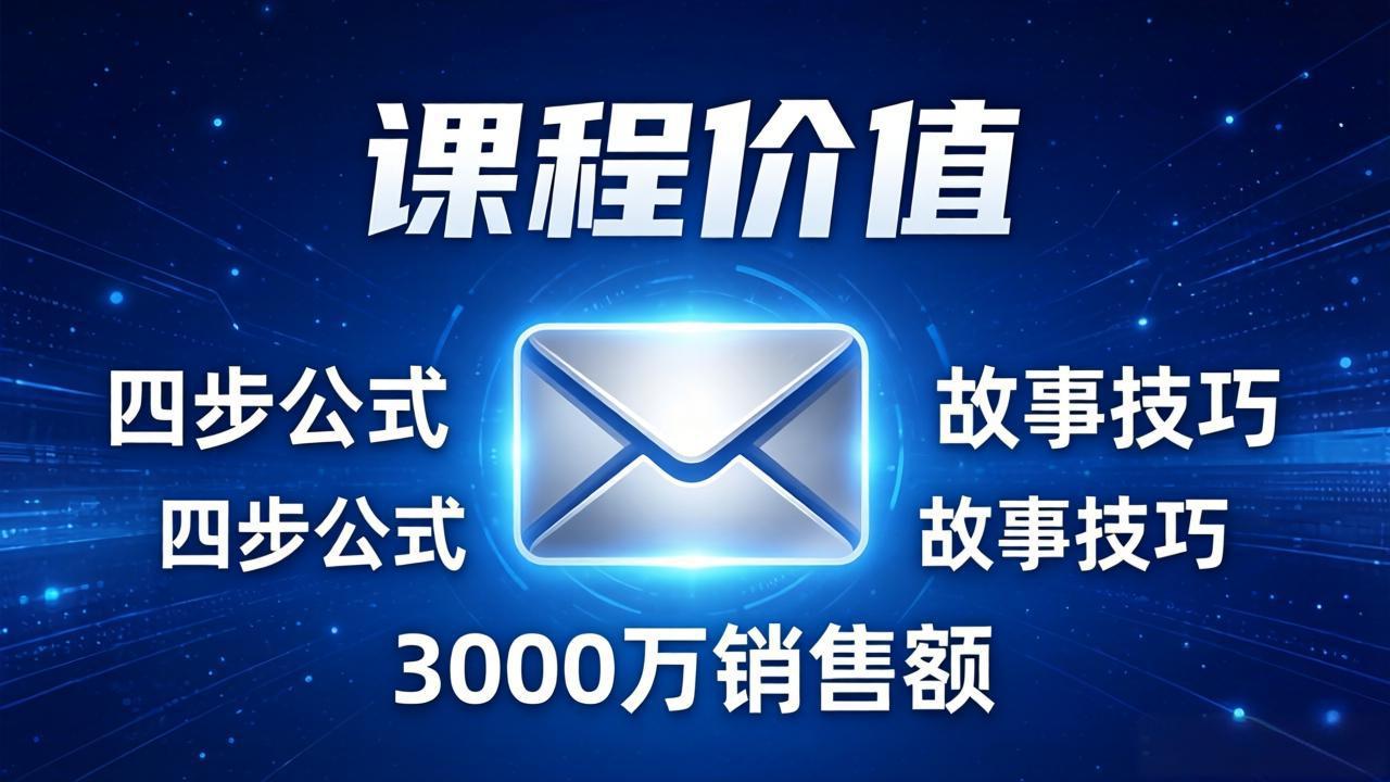 高效邮件销售课：15分钟写出高转化邮件，四步公式+故事技巧，3000万销售额玩法拆解-hl998