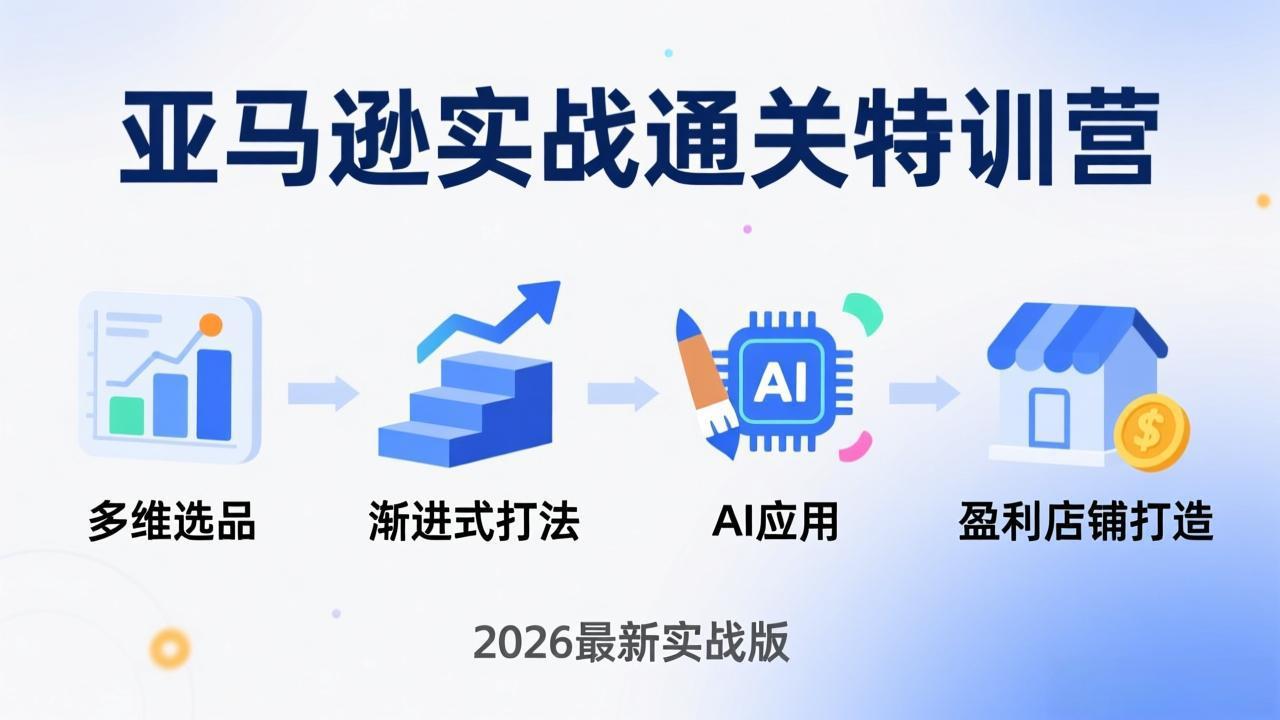亚马逊实战通关特训营：2026年3月更新，多维选品+渐进式打法+AI应用，从0到1打造盈利店铺-hl998