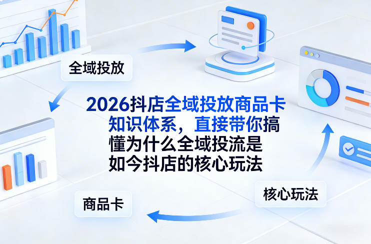 2026抖店全域投放商品卡知识体系，直接带你搞懂为什么全域投流是如今抖店的核心玩法-hl998