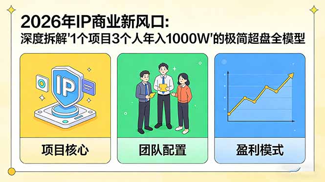 2026年IP商业新风口：深度拆解“1个项目3个人年入1000W”的极简超盘全模型-hl998
