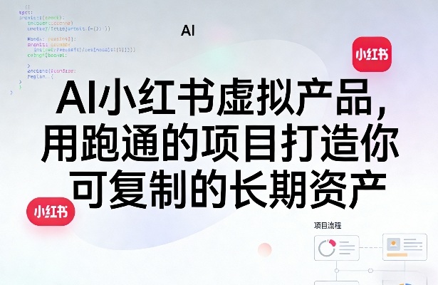 AI小红书虚拟产品，用跑通的项目打造你可复制的长期资产-hl998