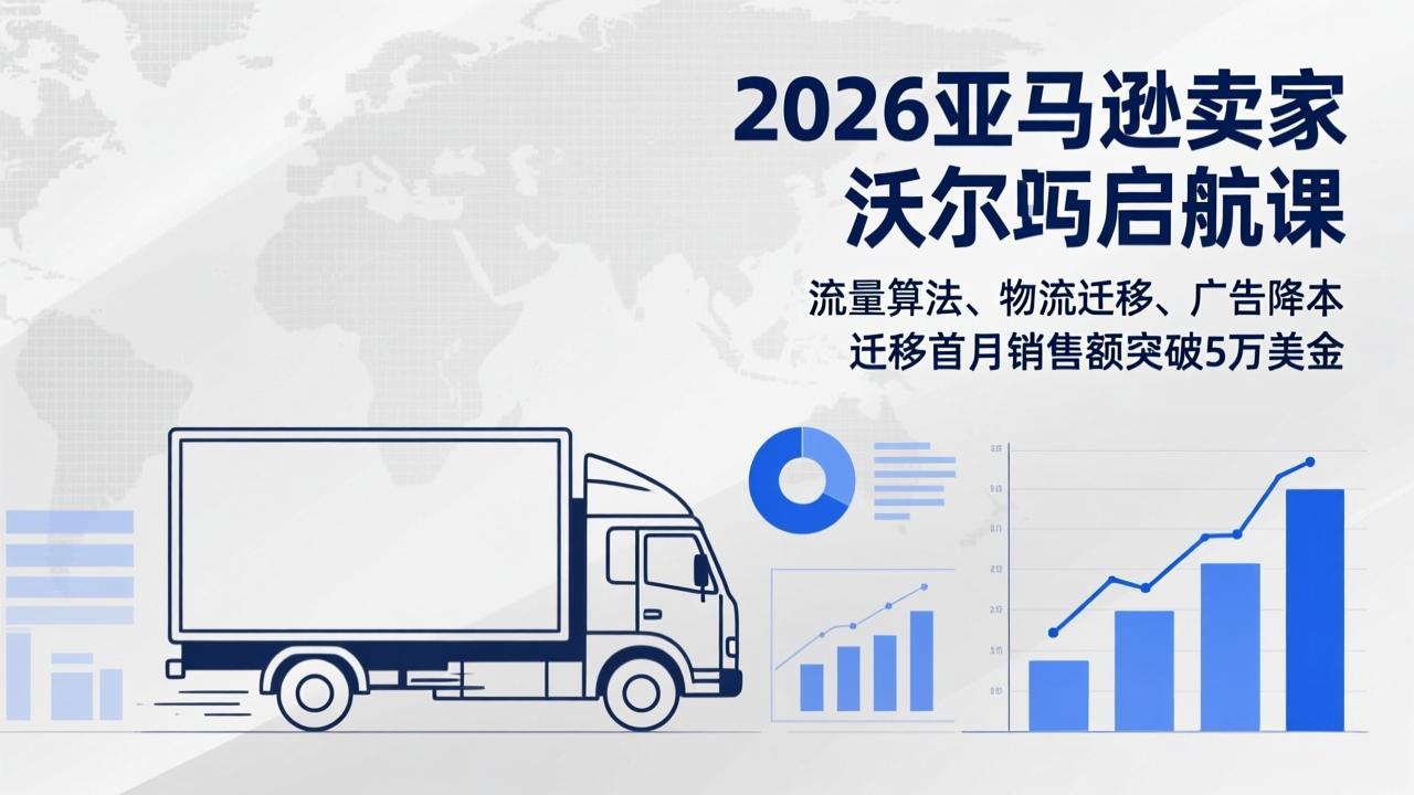 2026亚马逊卖家沃尔玛启航课，流量算法、物流迁移、广告降本，迁移首月销售额突破5万美金-hl998