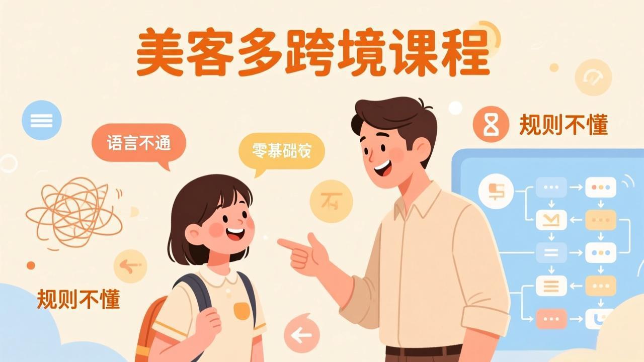 怕语言不通、怕不懂规则？零基础小白也能做的美客多跨境课，手把手带你美客多开店稳赚-hl998