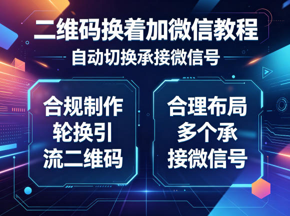 二维码换着加微信教程，自动切换承接微信号，合规制作轮换引流二维码，合理布局多个承接微信号-hl998