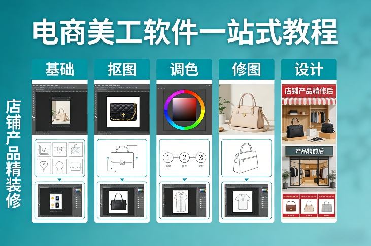 电商美工软件一站式教程，基础/抠图/调色/修图/设计，店铺产品精装修-hl998