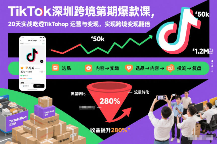 TikTok深圳跨境第2期爆款课，20天实战吃透TikTok Shop运营与变现，实现跨境变现翻倍-hl998