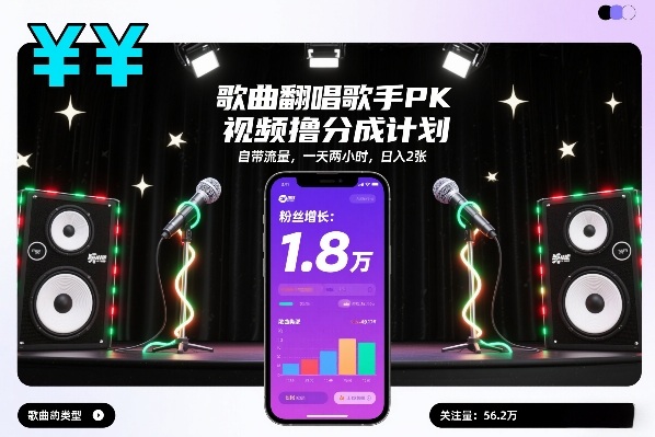 歌曲翻唱歌手PK视频撸分成计划，自带流量，一天两小时，日入2张-hl998