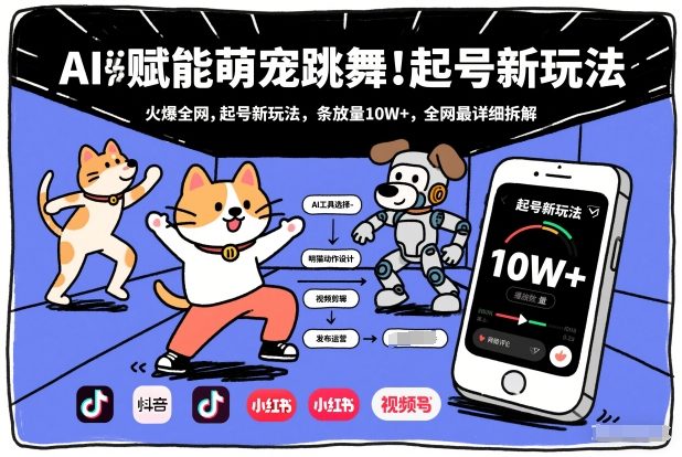 AI赋能萌宠跳舞，火爆全网，起号新玩法，条条播放量10W+，全网最详细拆解-hl998