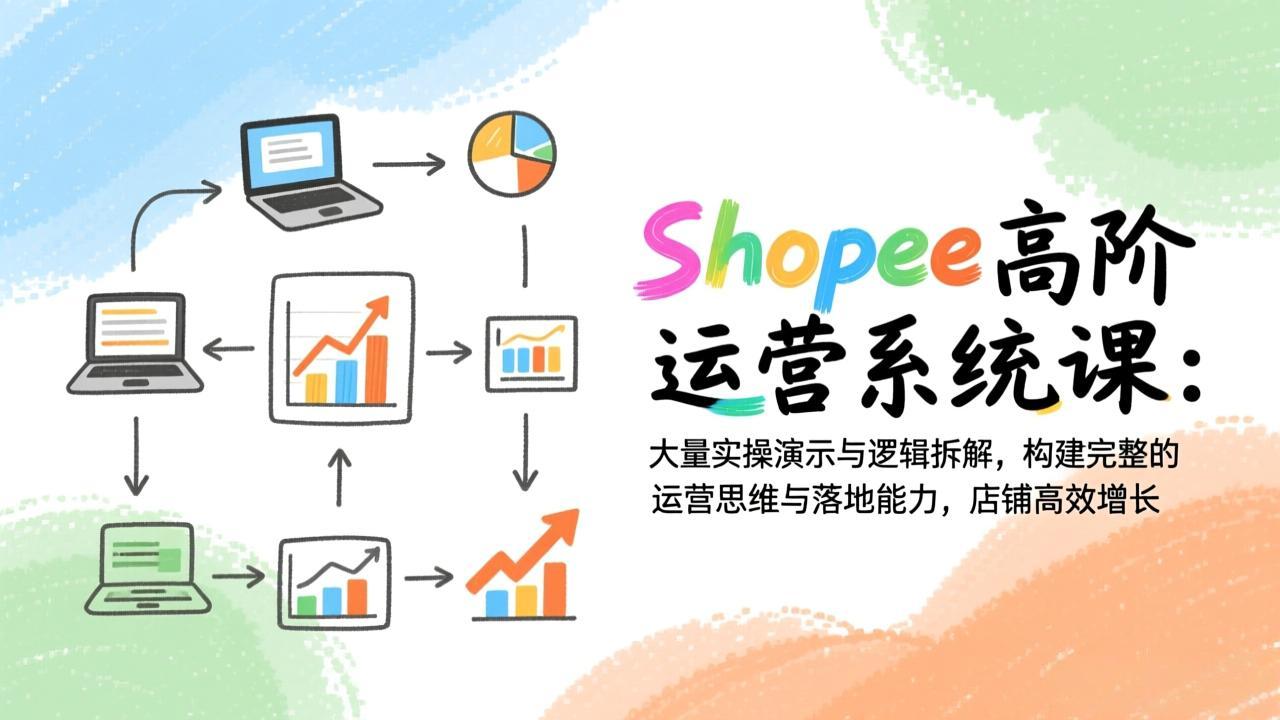Shopee高阶运营系统课：大量实操演示与逻辑拆解，构建完整的运营思维与落地能力，店铺高效增长-hl998