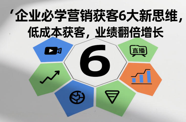 企业必学营销获客6大新思维，低成本获客，业绩翻倍增长-hl998