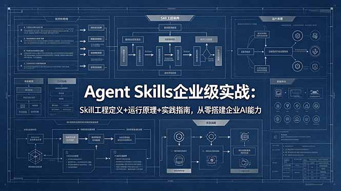 Agent Skills企业级实战：Skill工程定义+运行原理+实践指南，从零搭建企业AI能力-hl998