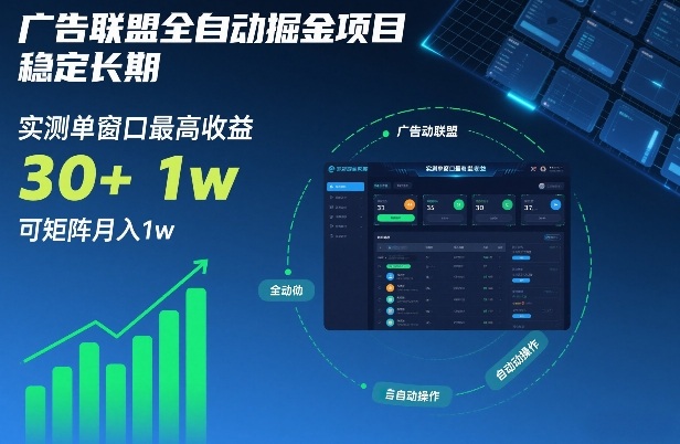 广告联盟全自动掘金项目，稳定长期，实测单窗口最高收益30+，可矩阵月入1w+【揭秘】-hl998
