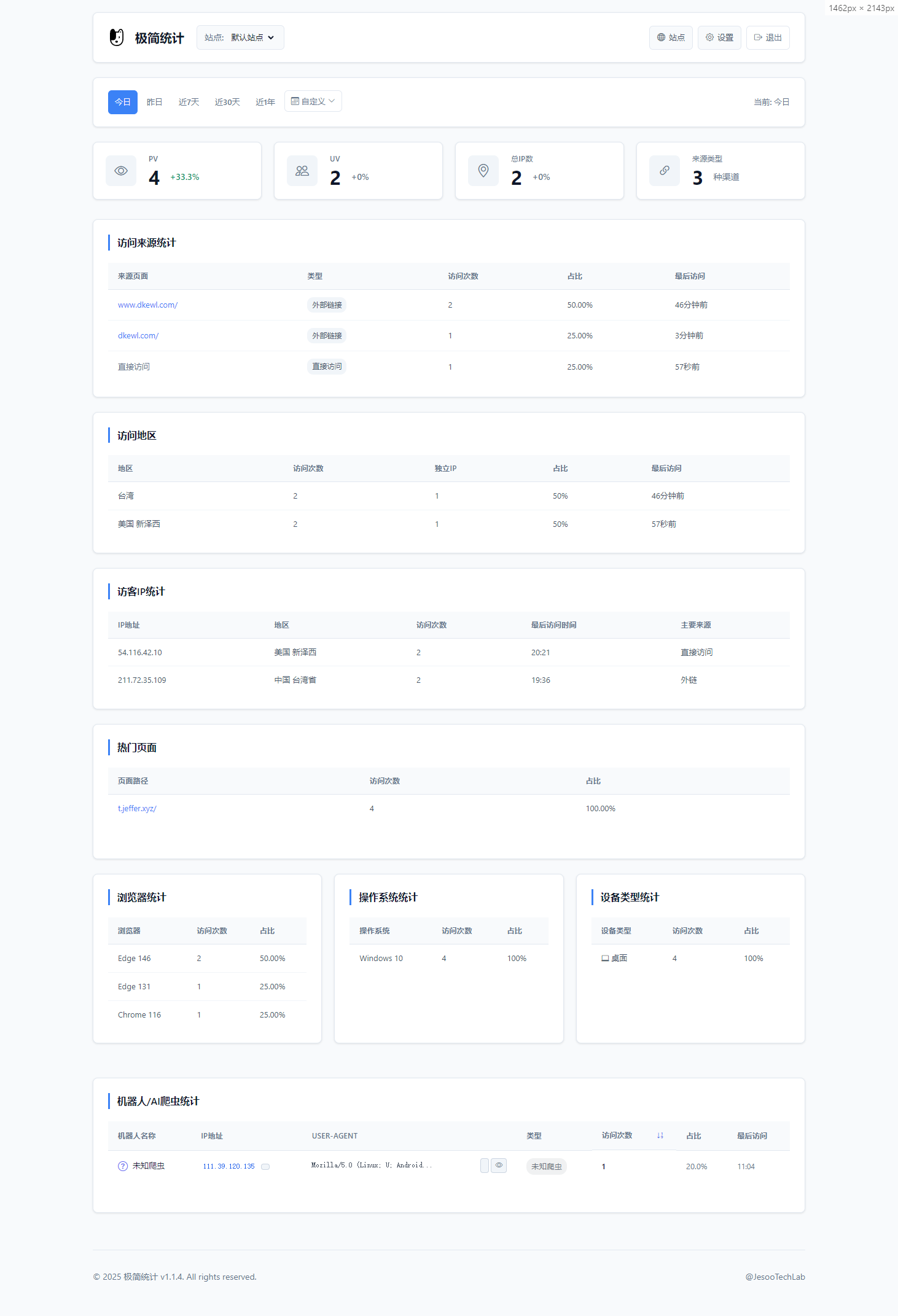 PHP网站统计系统源码 极简统计 支持本地部署-hl998