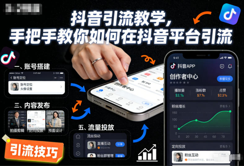 抖音引流教学，手把手教你如何在抖音平台引流-hl998