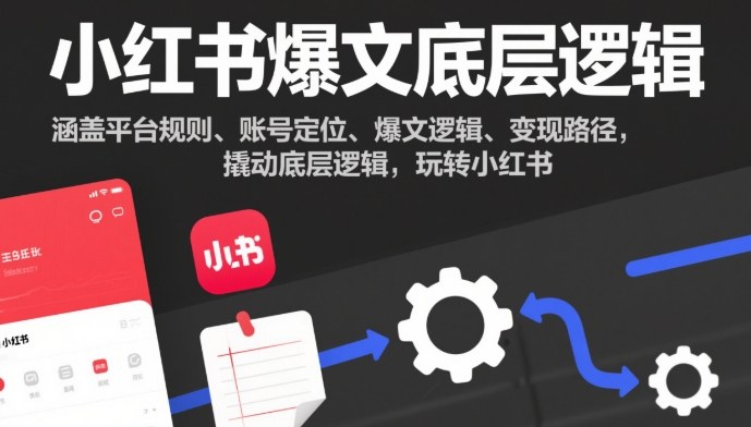 小红书爆文底层逻辑，涵盖平台规则、账号定位、爆文逻辑、变现路径，撬动底层逻辑，玩转小红书-hl998