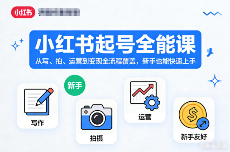小红书起号全能课，从写、拍、运营到变现全流程覆盖，新手也能快速上手-hl998