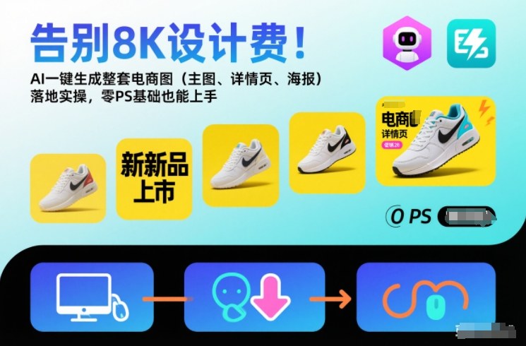 告别8K设计费！AI一键生成整套电商图(主图、详情页、海报)落地实操，零PS基础也能上手-hl998