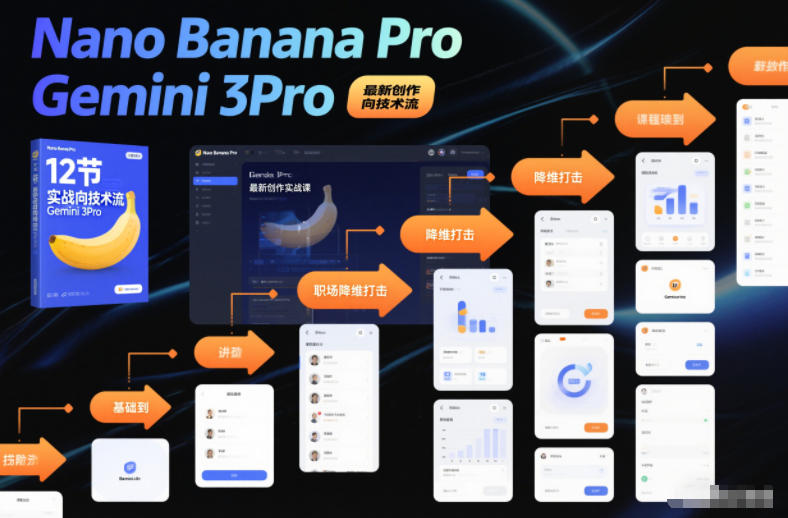 Nano Banana Pro Gemini 3Pro，最新创作实战课，12节实战向技术流，职场降维打击-hl998