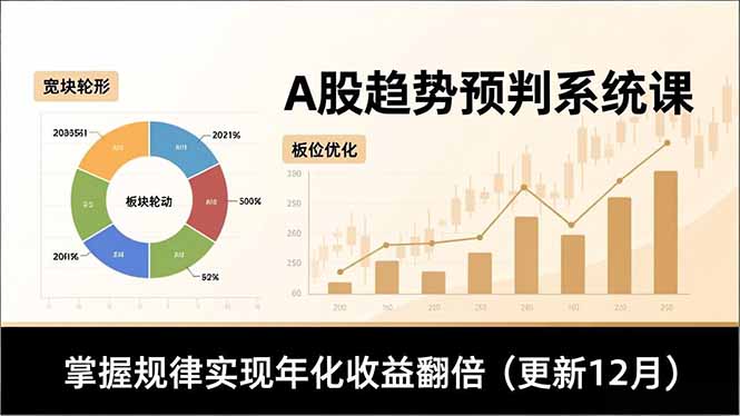 A股趋势预判系统课，多维分析、板块轮动、仓位优化，掌握规律实现年化收益翻倍(更新12月-hl998