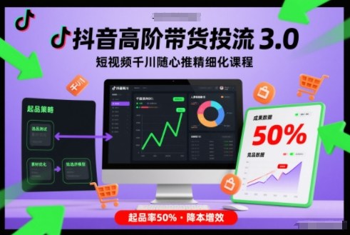 抖音高阶带货投流3.0，短视频千川随心推精细化课程，起品率50%-hl998