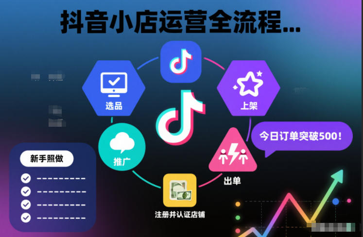 抖音小店运营全流程，从开通到运营，快速出单起店，新手照做就行-hl998