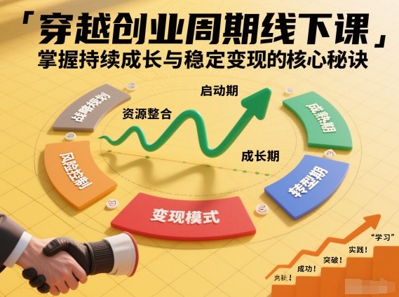 刘宇穿越创业周期线下课，掌握持续成长与稳定变现的核心秘诀-hl998