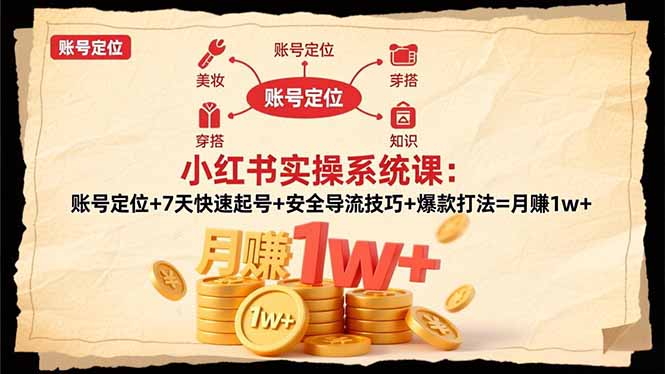 小红书实操系统课：账号定位+7天快速起号+安全导流技巧+爆款打法=月赚1w+-hl998