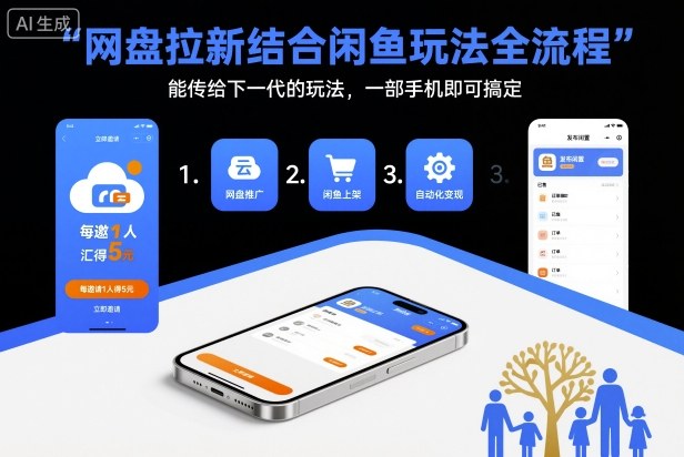 网盘拉新结合闲鱼玩法全流程，能传给下一代的玩法，一部手机即可搞定(附入口渠道以及实操教程)-hl998