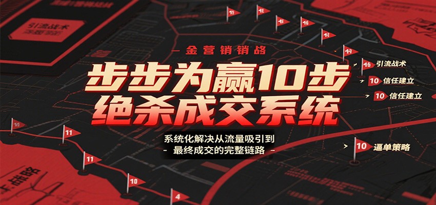 步步为赢10步绝杀成交系统，系统化解决从流量吸引到最终成交的完整链路-hl998