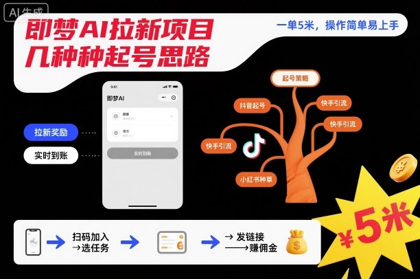 即梦AI拉新项目几种起号思路，一单5米，操作简单易上手-hl998