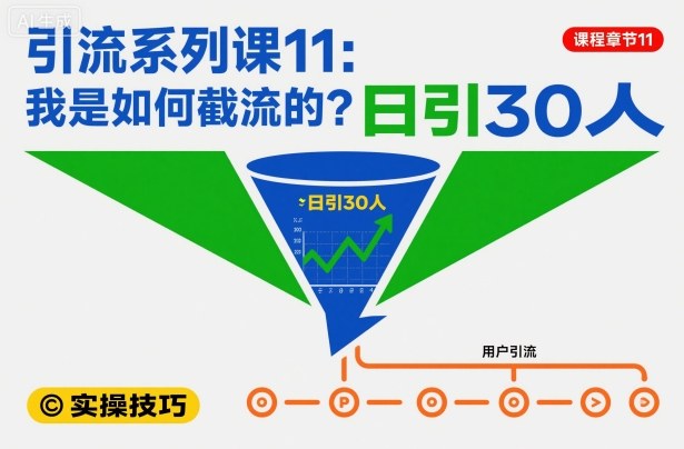 引流系列课11：我是如何截流的？日引30人【文档】-hl998