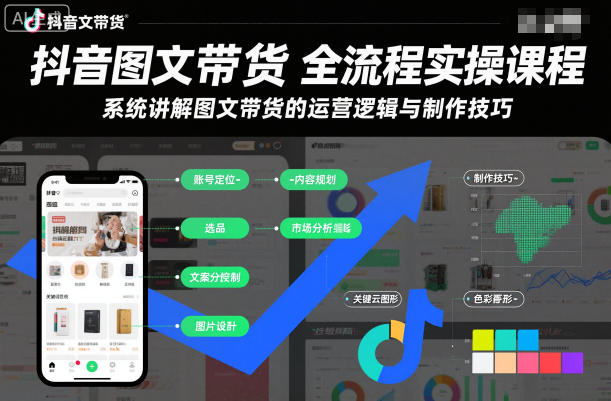 抖音图文带货全流程实操课程，系统讲解图文带货的运营逻辑与制作技巧-hl998