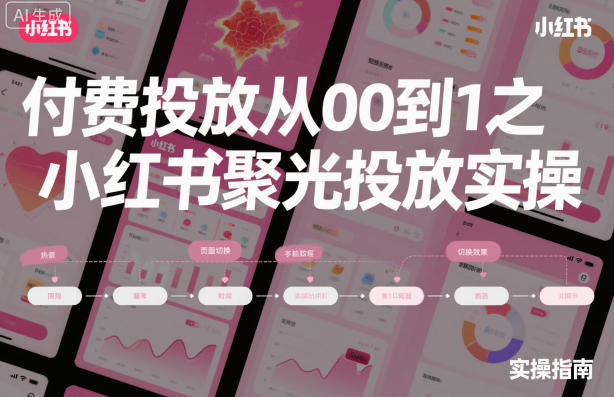 ‌​⁢‍⁤​⁣⁤⁣‍‬‬‬⁤⁤‌‬⁡‌⁣⁡⁣⁣​‍⁣‍​‍‬⁤​‌⁤⁢‍‍​⁢​​‍⁡‌付费投放从0到1之小红书聚光投放实操-hl998