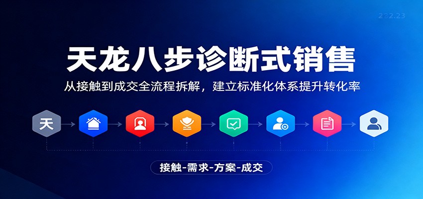 天龙八步诊断式销售，从接触到成交全流程拆解，建立标准化体系提升转化率-hl998