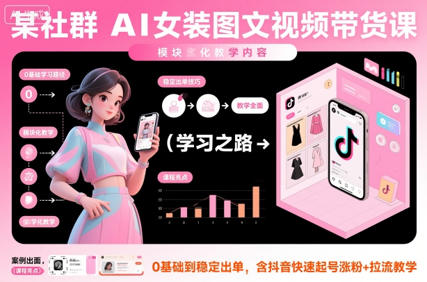 某社群AI女装图文视频带货课，教学全面，0基础到稳定出单，含抖音快速起号涨粉+拉流教学-hl998